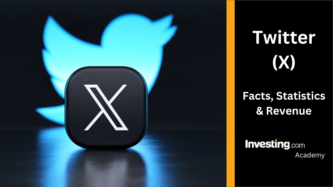 Twitter marketing: How to optimize ad copy and what are the techniques